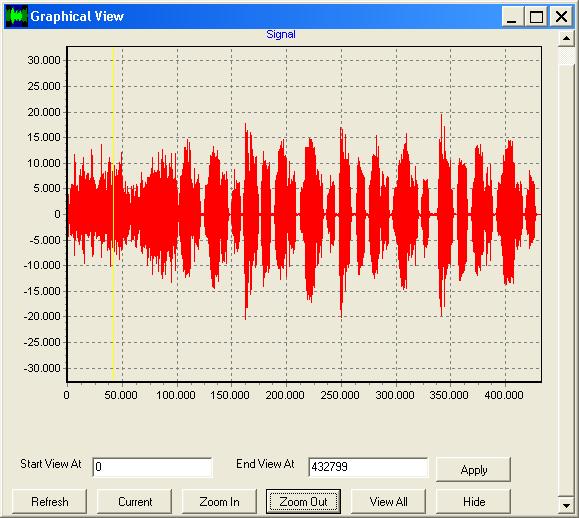 Viewing The WAV File