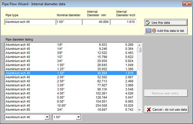 Internal Diameter Data Selection