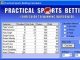 Practical Sports Betting Calculator