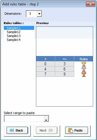 Table Rules Window