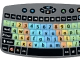 Typical Virtual Keyboard
