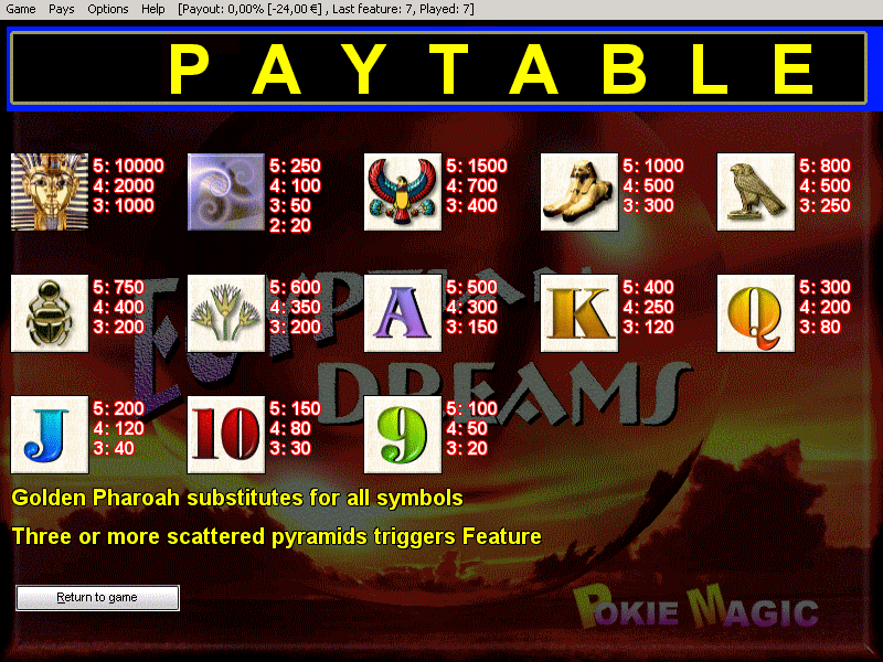 PayTable