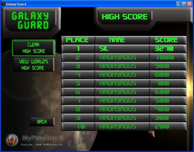 Highscores