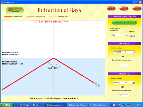 Refraction of Rays