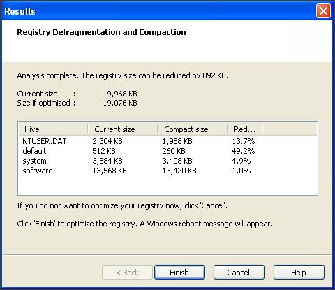 Analysis Results