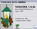 About Tanagra