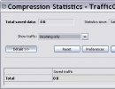 Compression Statistics