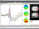 BrainVision Analyzer