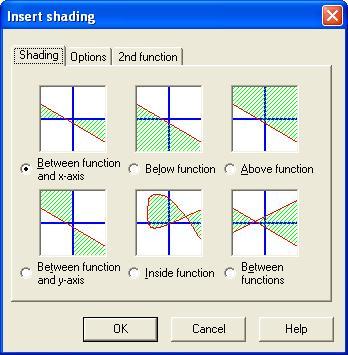 Shading feature for presentation.