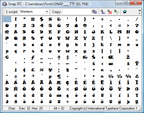 List of characters in a font