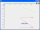 QN Plot 