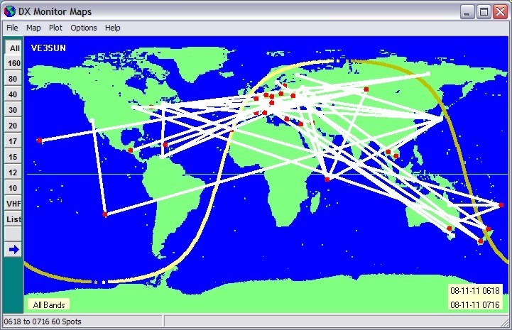 DX Monitor Maps - all bands