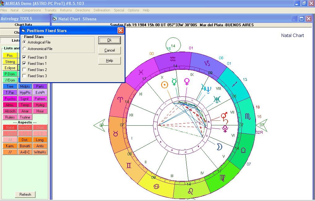 Natal Chart