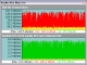 Bandwidth Monitor