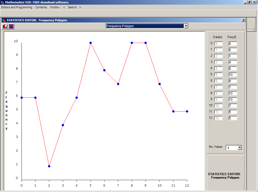Math V10 Statistics Editor Window