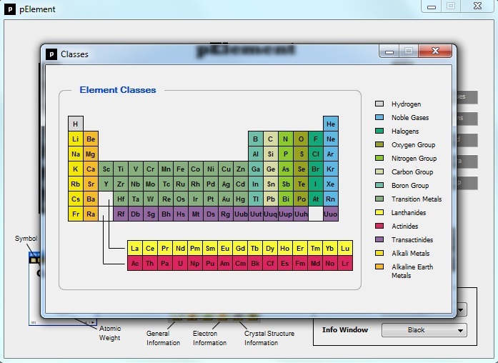 Element Classes