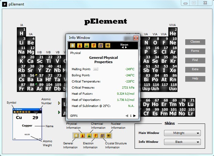 Element Info