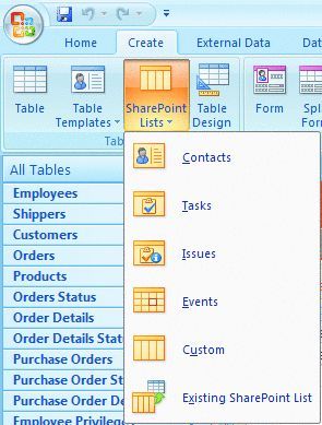 user's templates with SharePoint