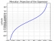 Python - matplotlib