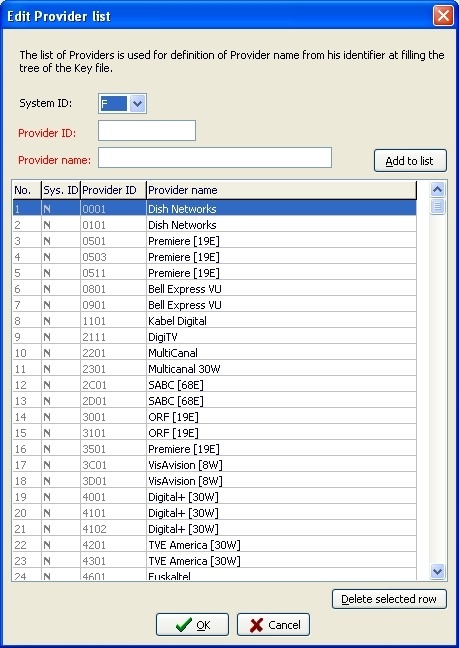 Edit provider list