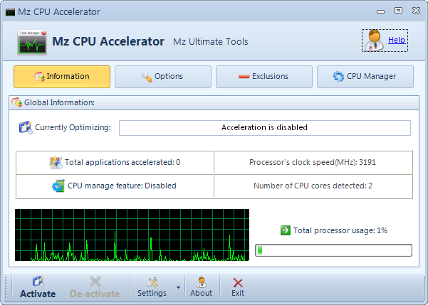 Cpu Accelerator optimizes the processor usage for foregraound tasks.