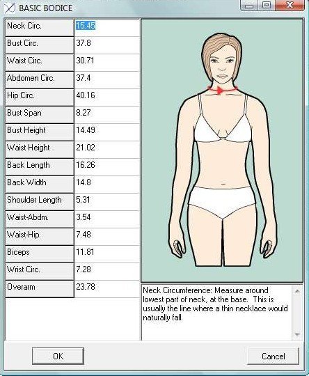 Measurements