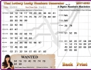 Thai lottery lucky numbers generator Statistics section