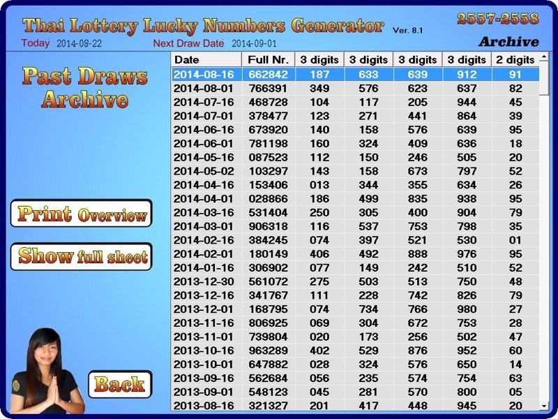 Thai lottery lucky numbers generator Archive section