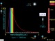 Body Spectrum