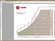 Psychrometric Analysis