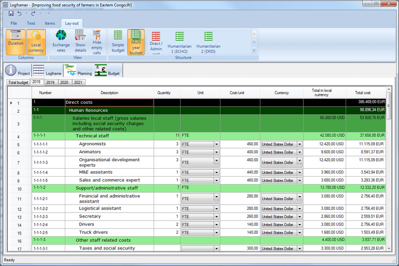 Create a (multi-year) project budget