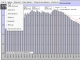 Global-Production Planning System