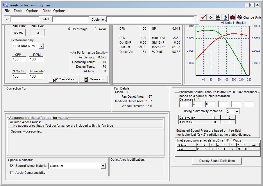 Fanulator