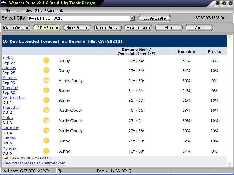 10 Day Forecast