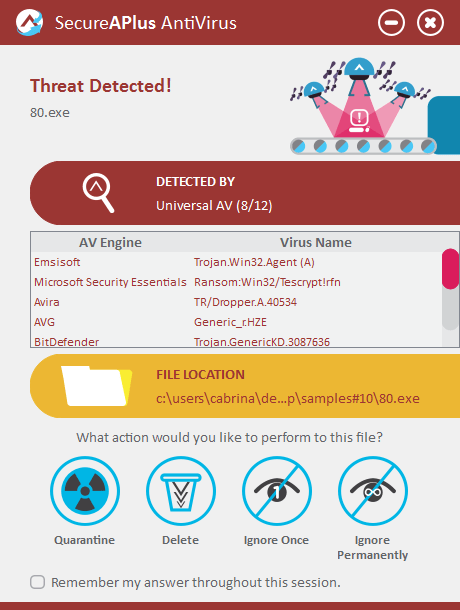 SecureAPlus Threat Detected