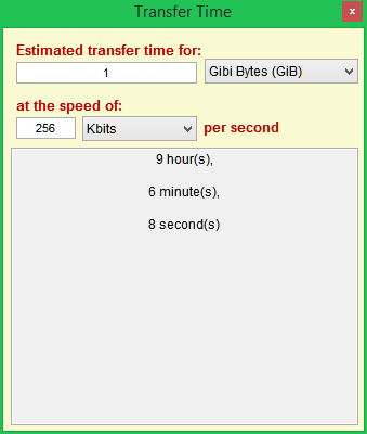 Estimated transfer time of a 1GiB file at a speed of 256Kbps