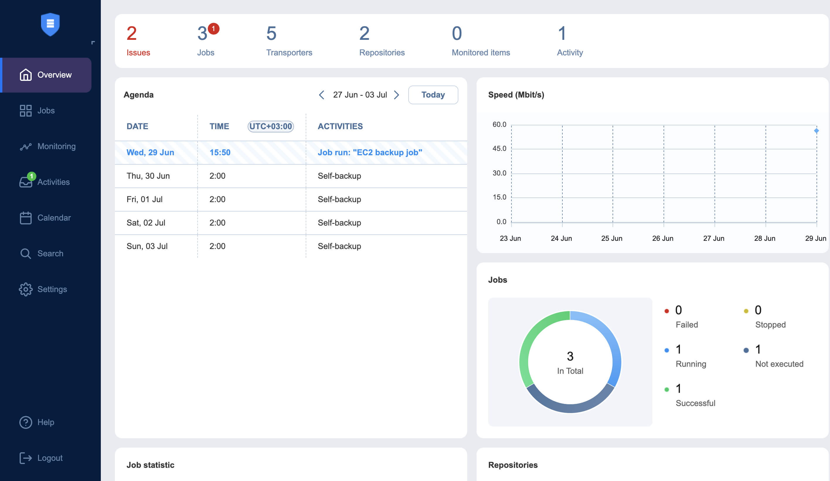  NAKIVO Backup & Replication Overview