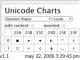 Unicode Charts :: Tools