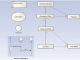 Iconix Agile Development for Enterprise Architect