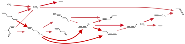 Sample diagram