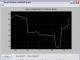 Python matplotlib-1.0.1