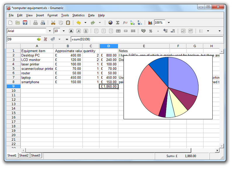 Inserted chart