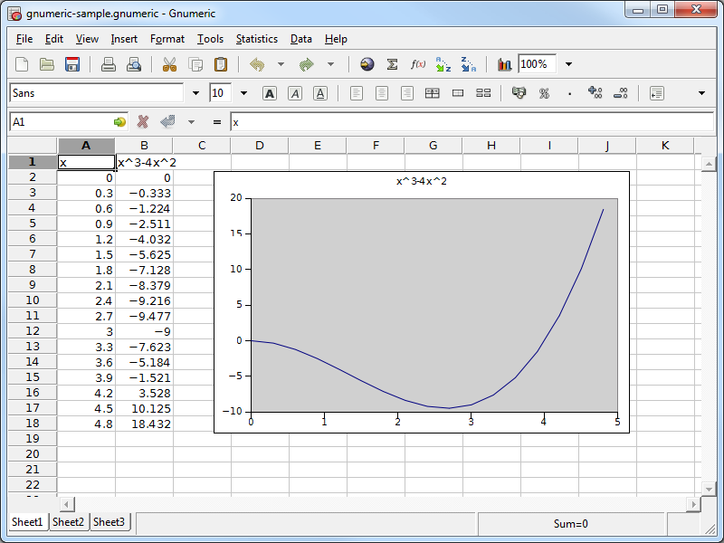 Inserted graph