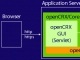 openCRX Server