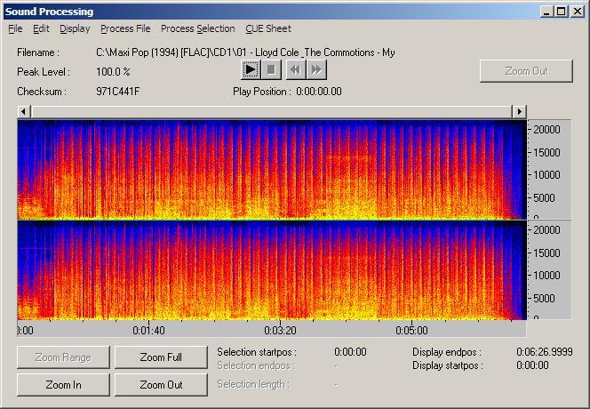 Spectral View