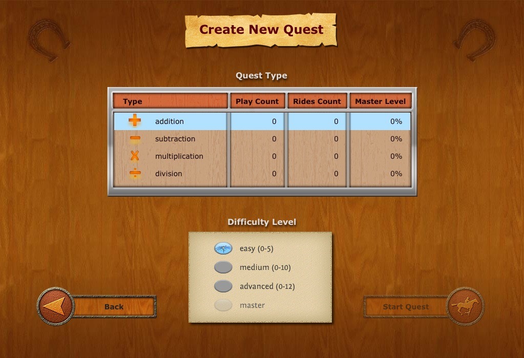 Create new quest