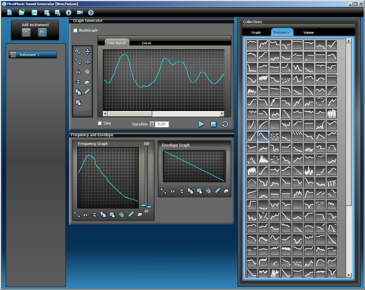 Adding a Frequency Graph