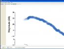 Automatic Curve Selection