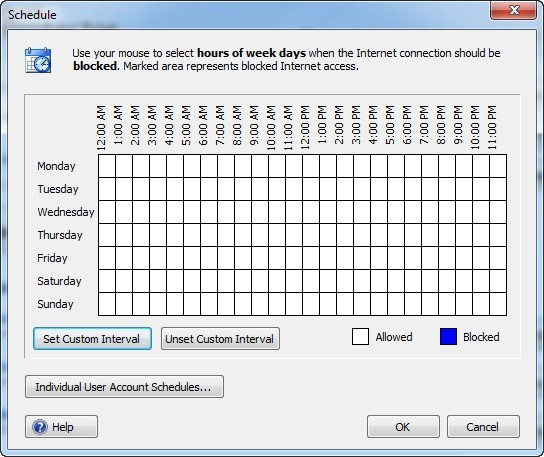 Selecting Access Intervals