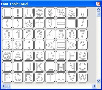 Font Table Panel
